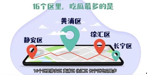 吃瓜群变现,吃瓜群如何轻松实现变现的秘密解析